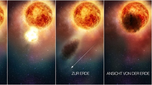 Wissenschaftler: Staubwolke verdunkelte den Riesenstern Betelgeuse.  Eine Kombination zeigt, wie der rote Riese Betelgeuse eine große Menge heißes Material abwirft, es außerhalb des Sterns abkühlt und es dann als dunkle Wolke abdunkelt.